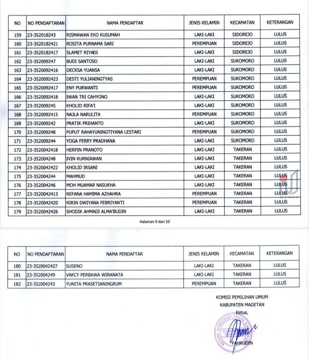 Oplus 131072