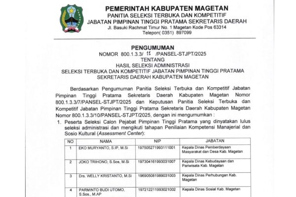 Seleksi Sekda Magetan